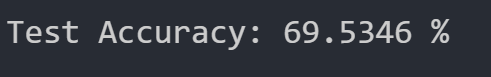 Random Forest 7 Features