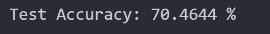 Random Forest Best Hyperparameter Accuracy