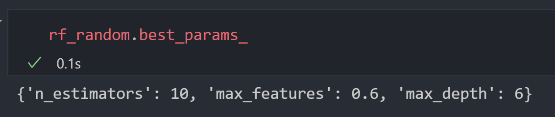 Random Forest Best Hyperparameters